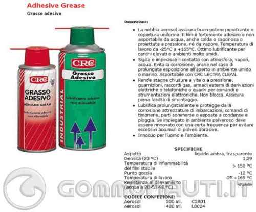 Grasso spray