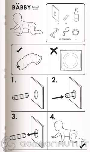 Istruzioni IKEA