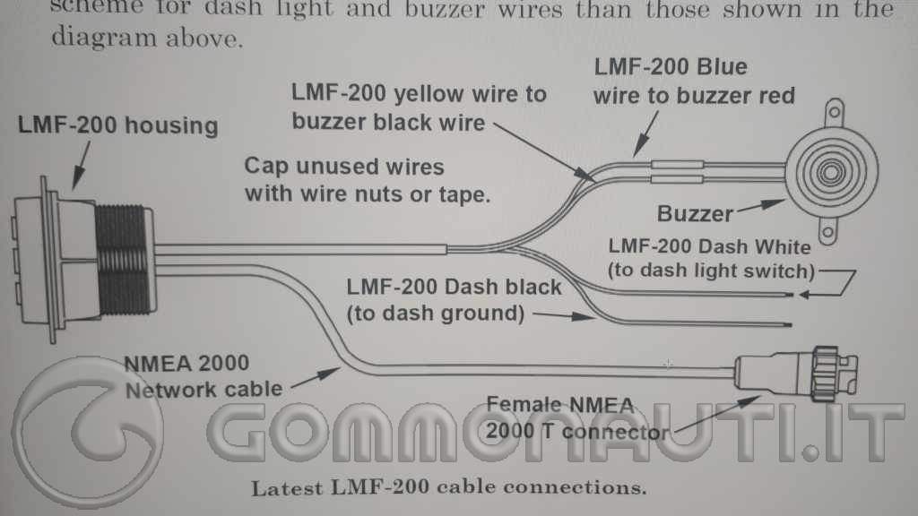 lowrance nmea 2000 network diagram