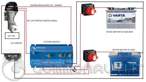 Problema di ricarica in un impianto con Victron ArgoFET su Yamaha F40GETL